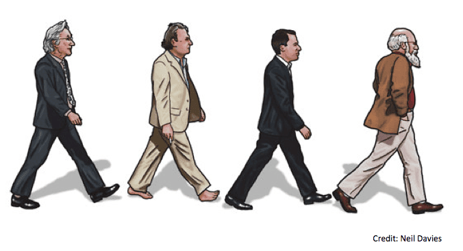 The Four Horsemen: Daniel Dennett, Richard Dawkins, Christopher Hitchens, Sam Harris